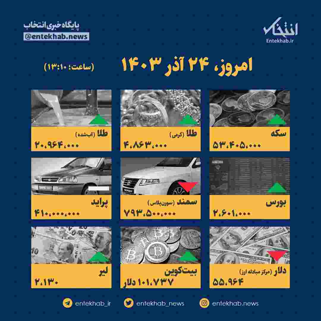 اینفوگرافی انتخاب :  قیمت طلا ،قیمت سکه، قیمت دلار ،شاخص بورس ؛ ۲۴ آذر ۱۴۰۳
