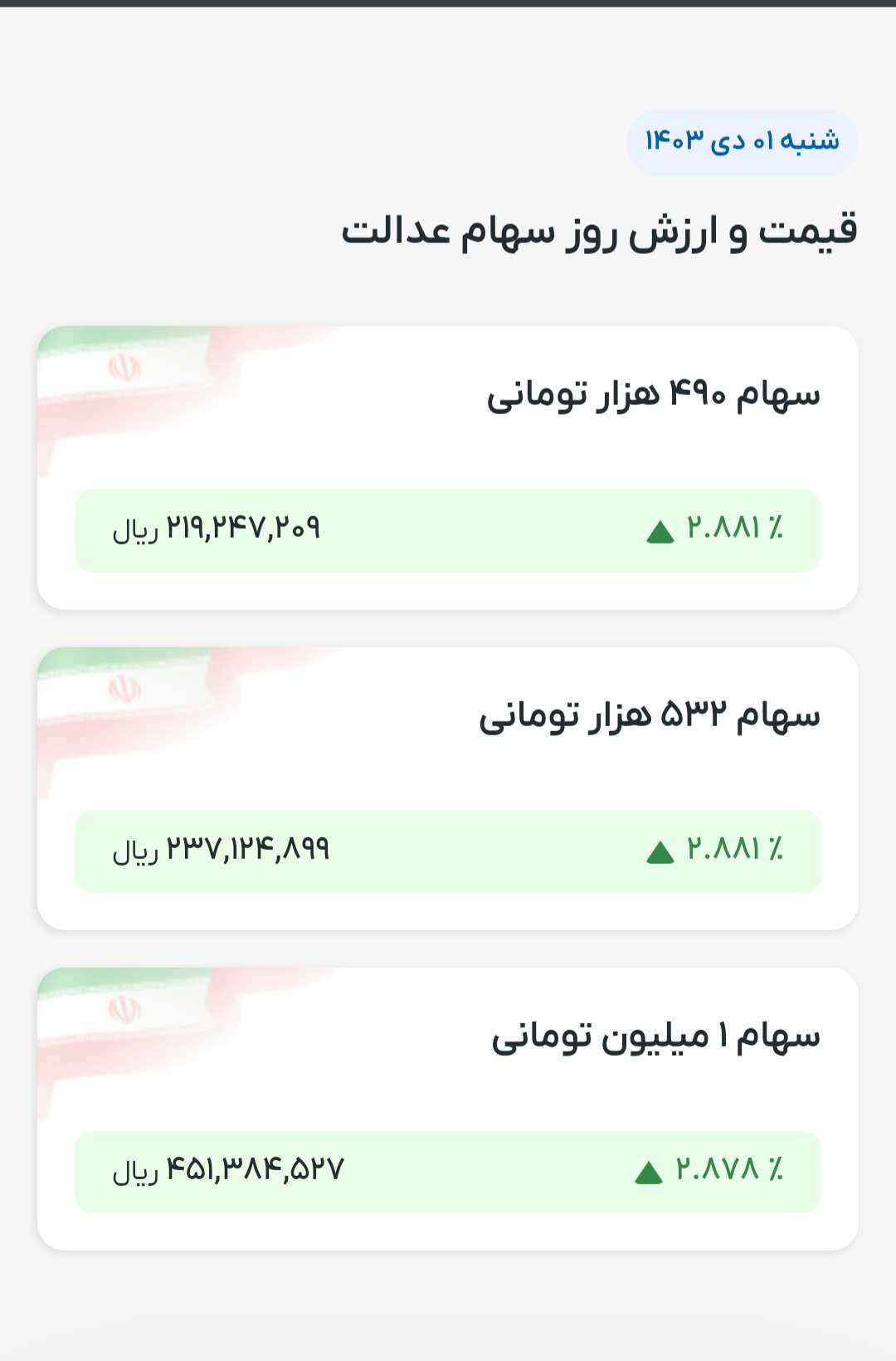 قیمت و ارزش روز سهام عدالت