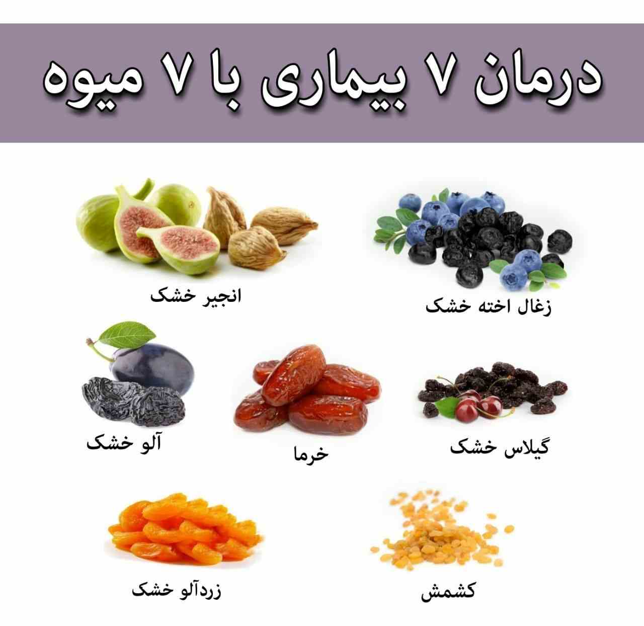 ﺩﺭﻣﺎﻥ ۷ ﺑﯿﻤﺎﺭﯼ ﺑﺎ ۷ ﻣﯿﻮﻩ