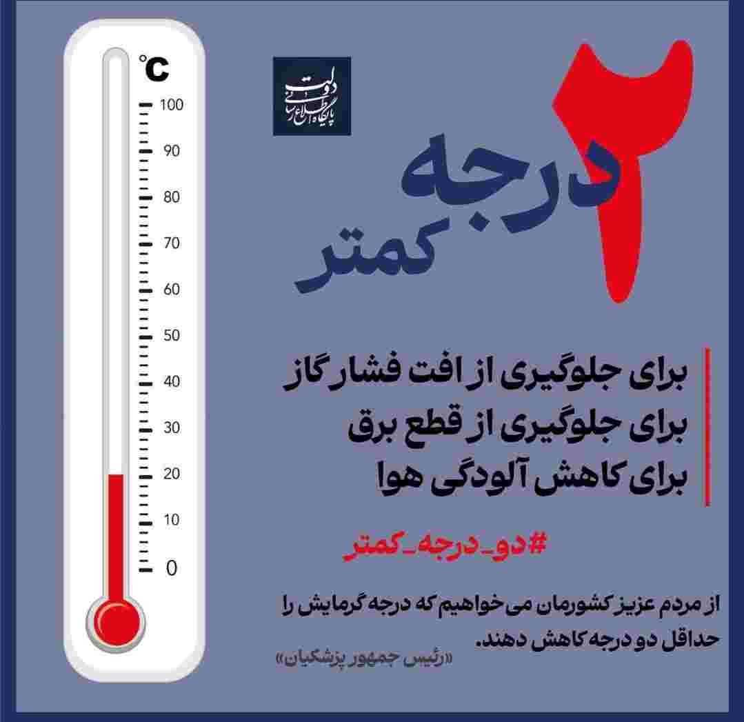 دکتر پزشکیان مردم را به پویش سراسری 