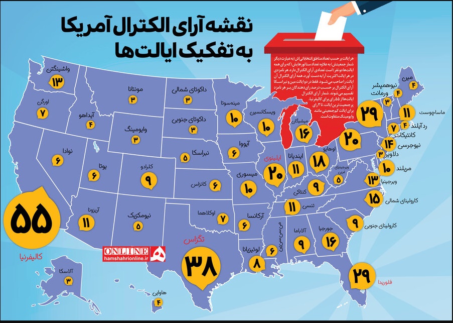 خبر24:انتخابات ریاست‌جمهوری آمریکا