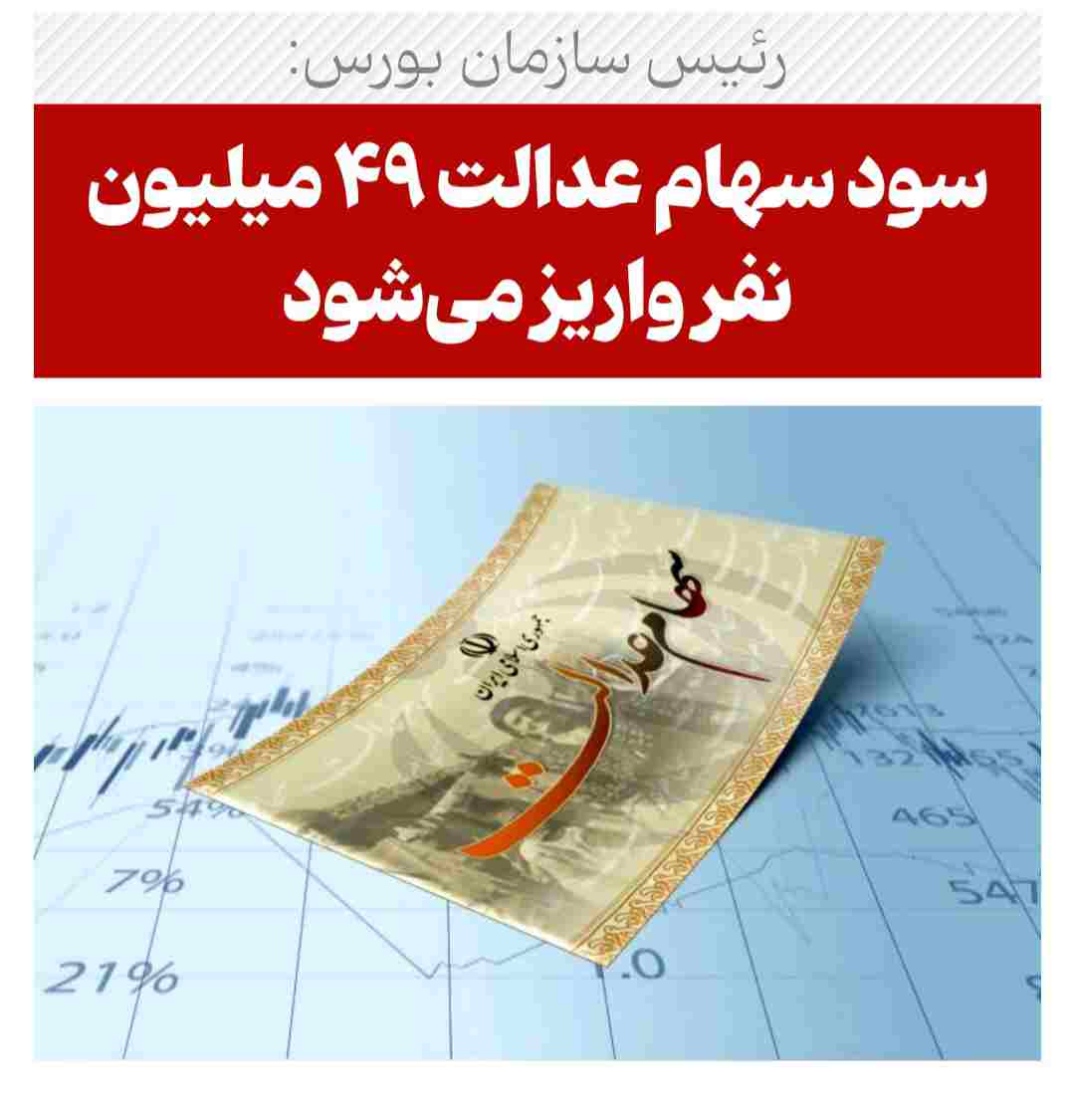 فرهیختگان: سود سهام عدالت ۴۹ میلیون نفر واریز می‌شود