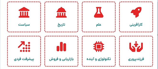 8 عنوان کتاب که هر فرد باید برای موفقیت در زندگی مطالعه نماید