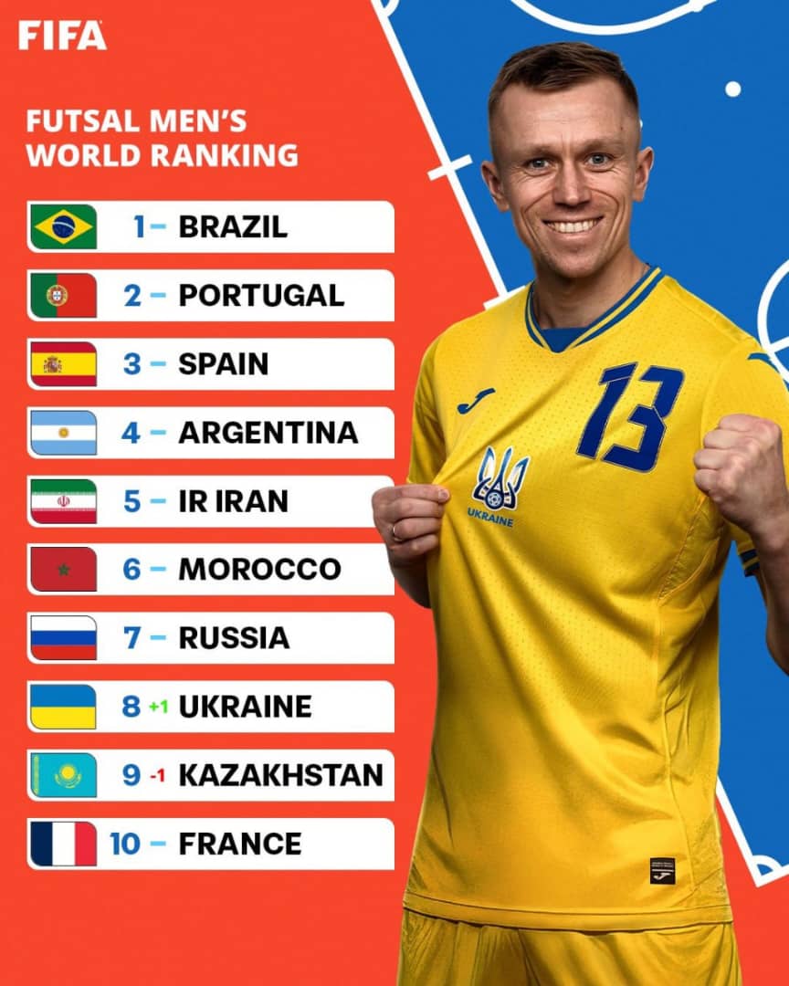 ایران پنجمین تیم برتر فوتسال جهان 