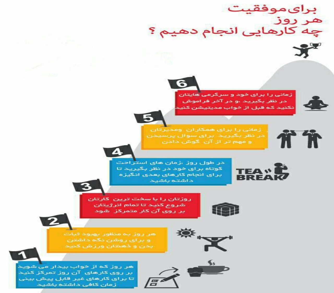 برای موفقیت ، هر روز چه کارهایی انجام دهیم ؟