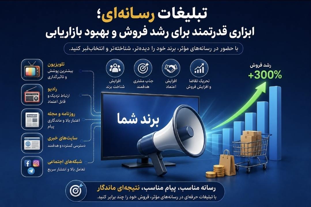تبلیغات رسانه‌ای؛ ابزاری قدرتمند برای رشد فروش و بهبود بازاریابی