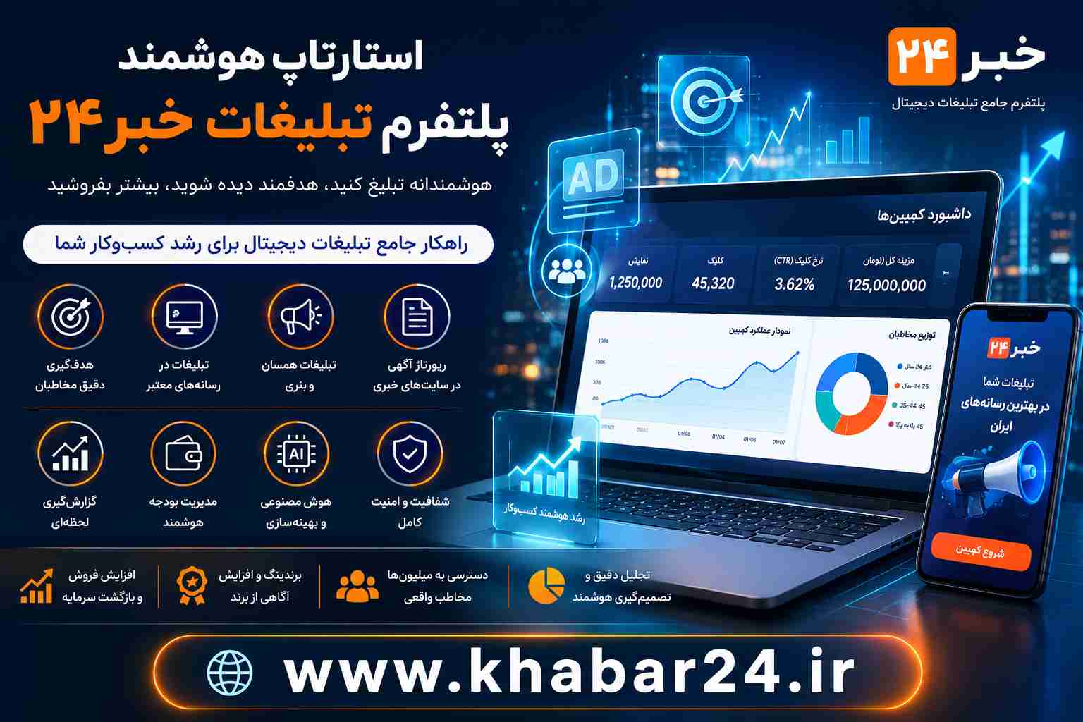 استارتاپ پلتفرم تبلیغاتی خبر۲۴؛ تحول هوشمند در تبلیغات دیجیتال ایران