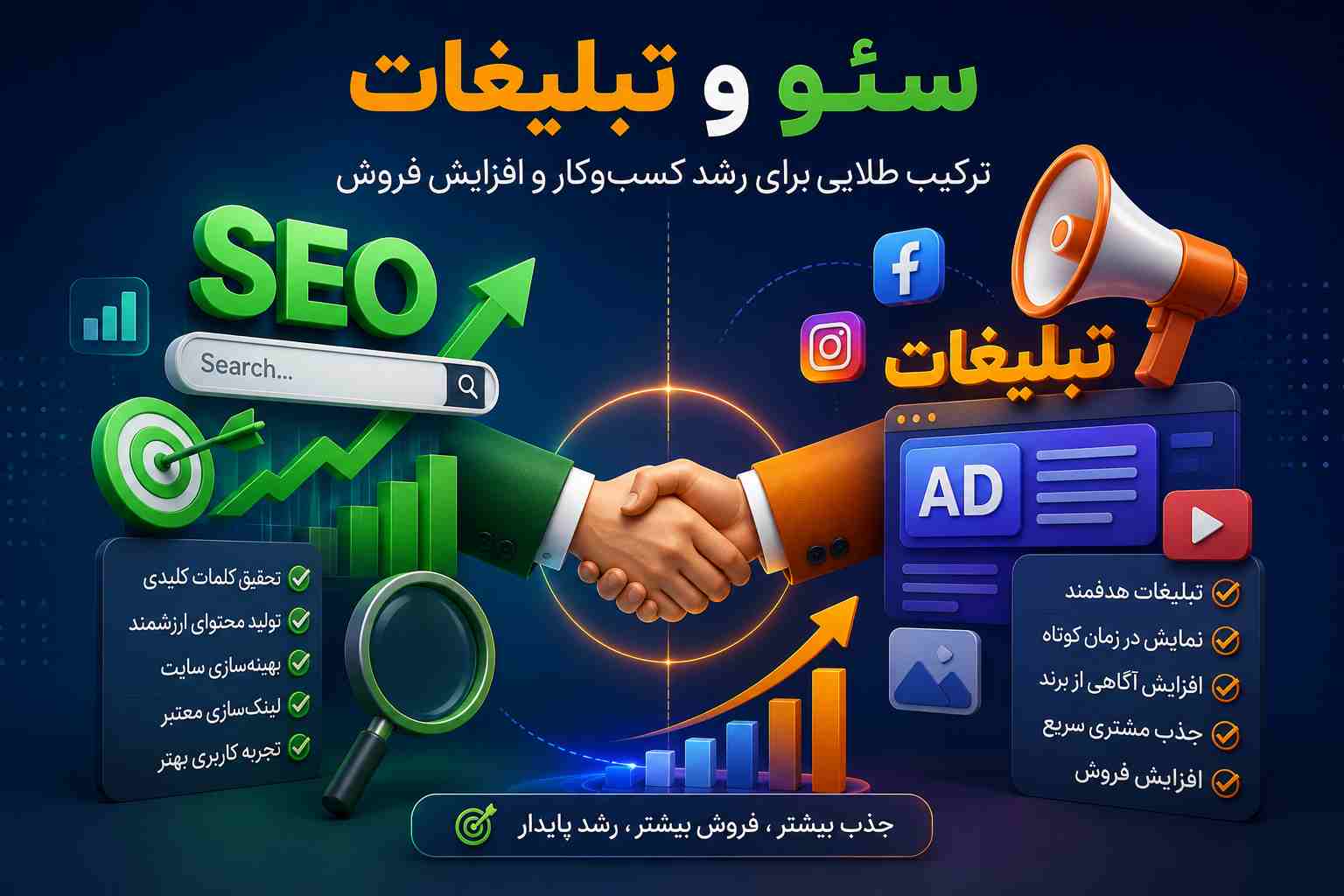 سئو و تبلیغات؛ ترکیب طلایی برای افزایش فروش، جذب مشتری و رشد پایدار کسب‌وکار