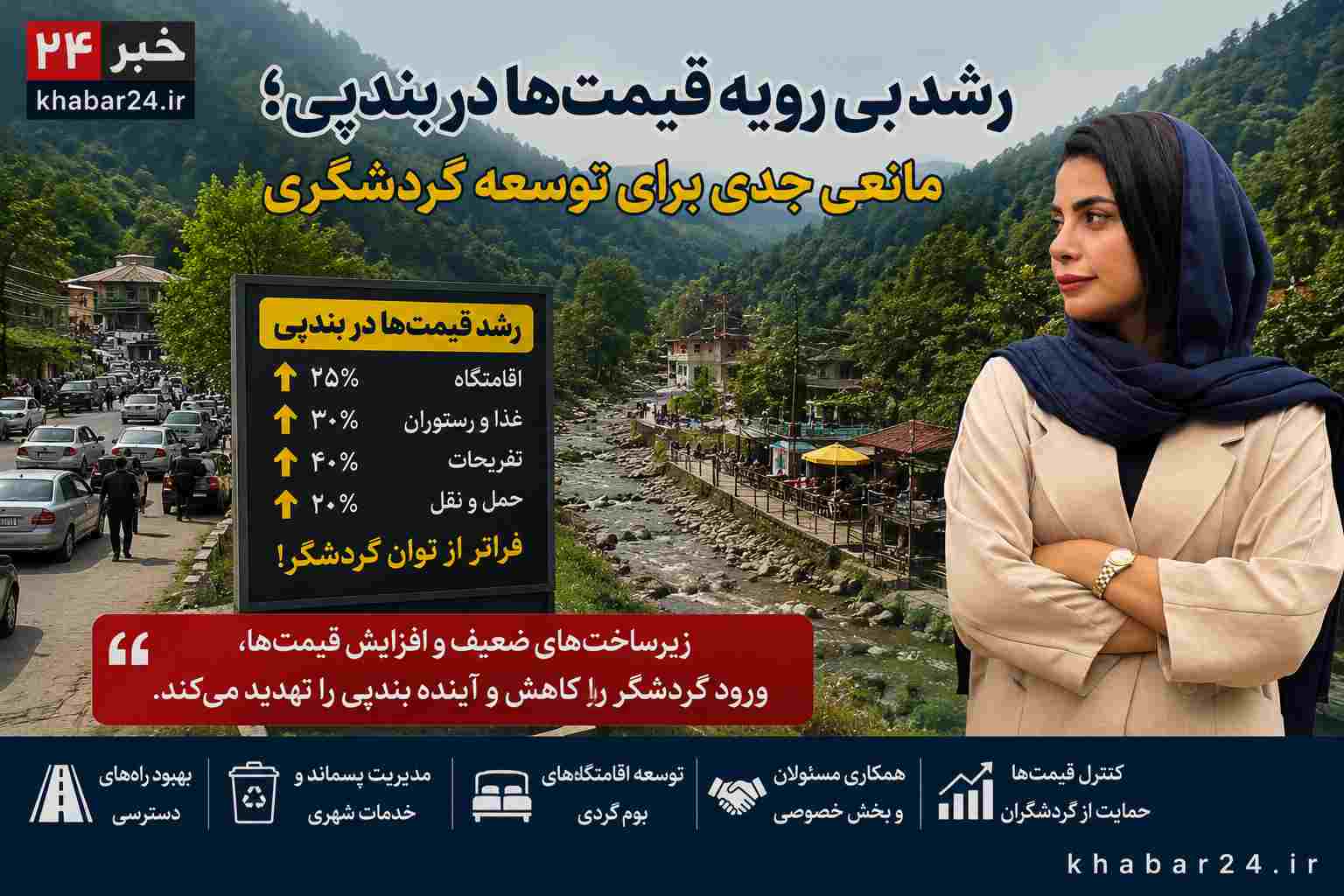 مهسا قاسمی : رشد بی‌رویه قیمت‌ها در بندپی؛ مانعی جدی برای توسعه گردشگری و رونق اقتصادی منطقه بندپی بابل
