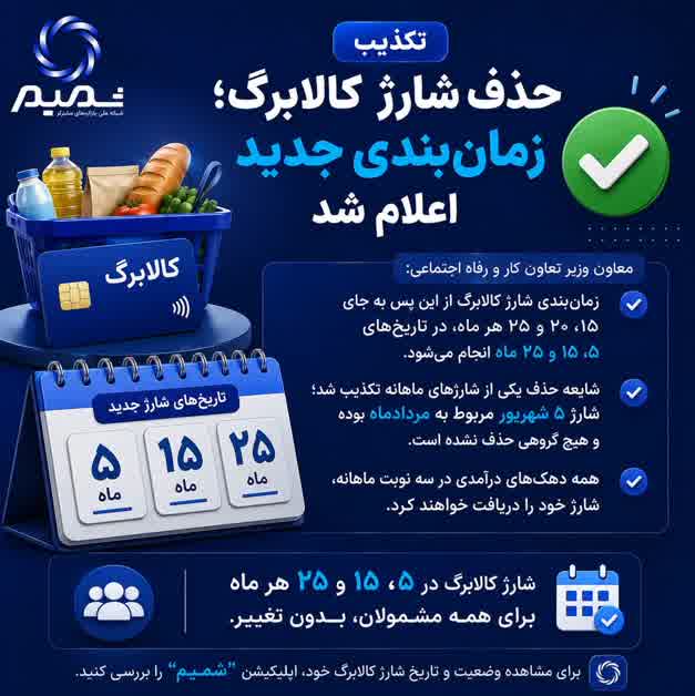 تکذیب حذف شارژ کالابرگ؛ زمان‌بندی جدید اعلام شد