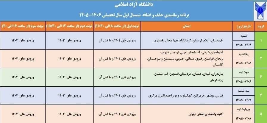 فرآیند انتخاب واحد تکمیلی دانشگاه آزاد اسلامی از امروز آغاز شد 